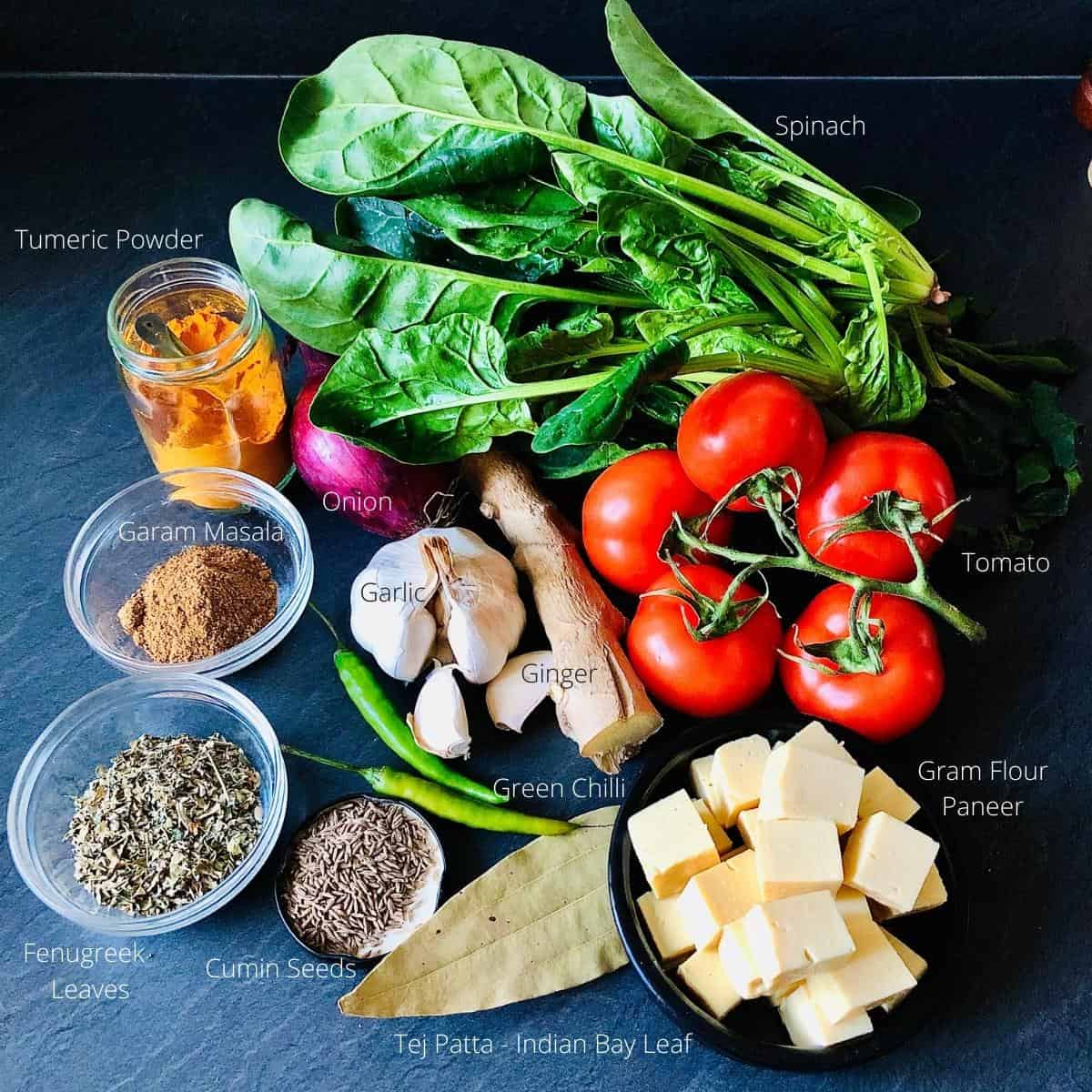 Palak paneer ingredients. Annotated