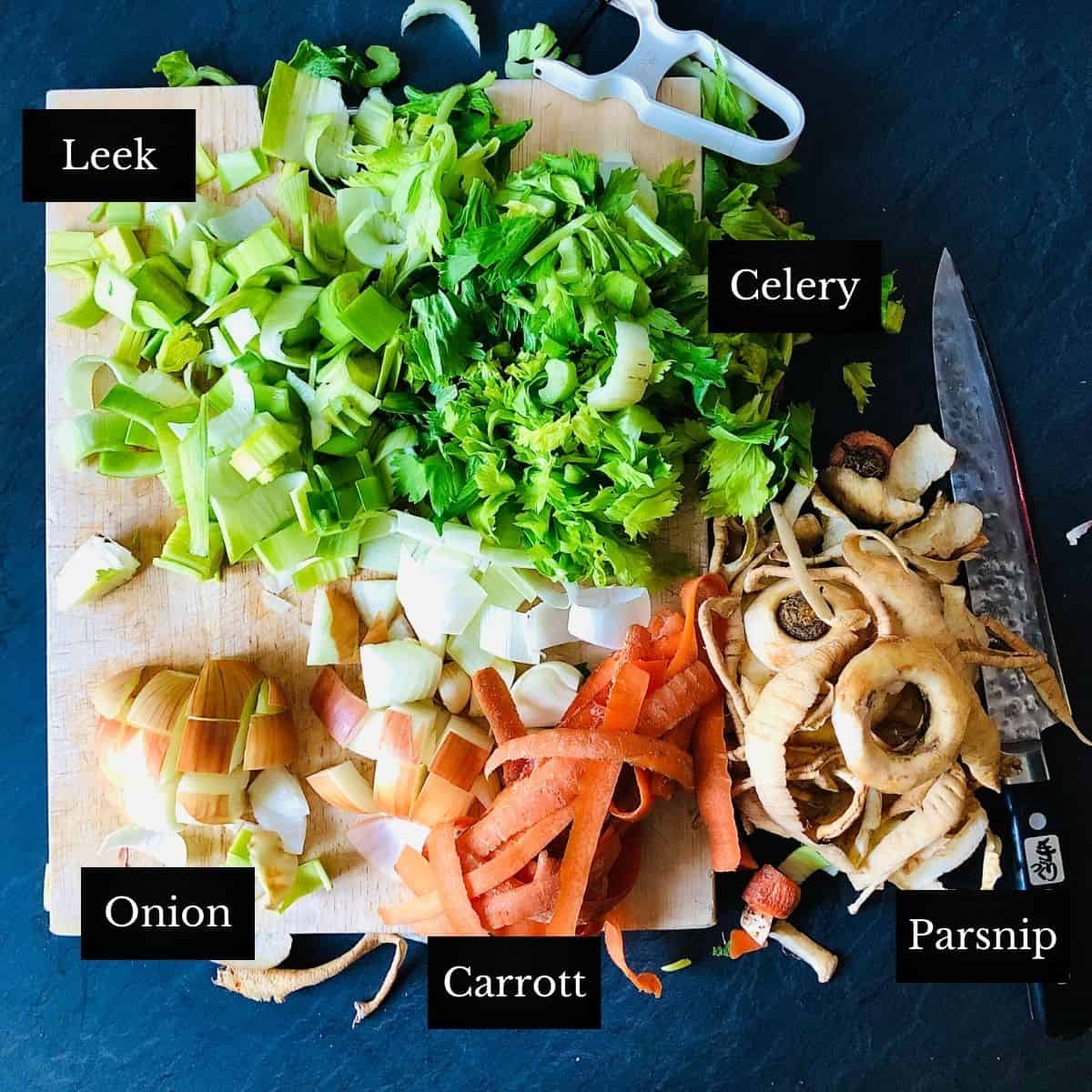 Prepared Ingredients for vegetable stock on a chopping board. Annotated