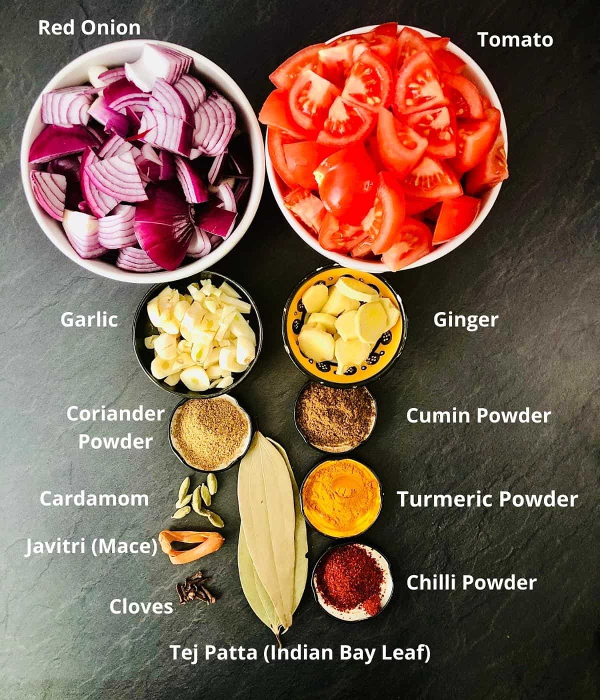 Ingredients for Indian gravy cubes in small glass dishes. Annotated.