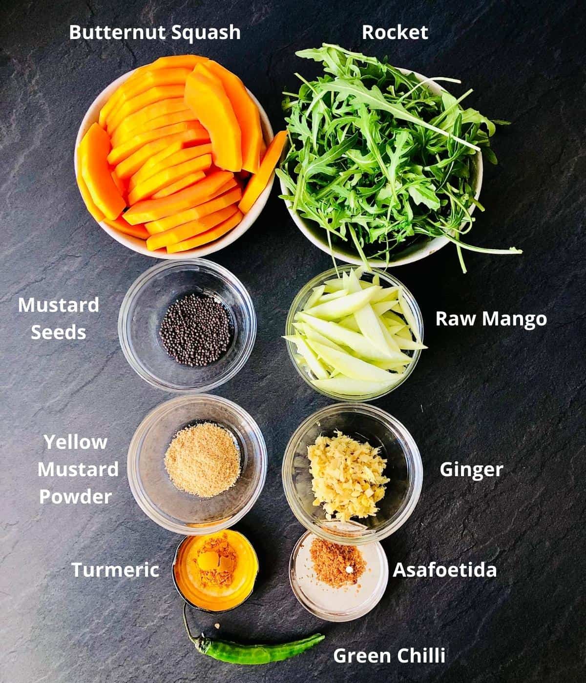 Ingredients for Charchari. Annotated